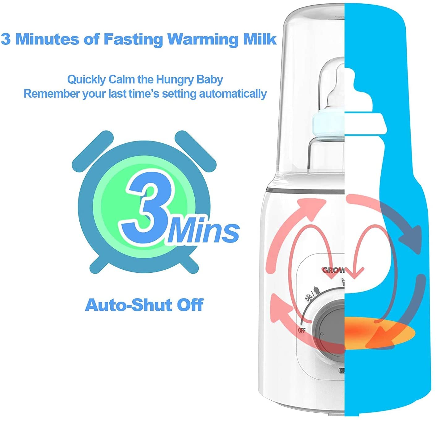 Bottle Warmer, 5in1 Fast Baby Bottle Warmer and Sterilizer Baby Food Heater&Defrost BPAFree Bottle Warmer, 5in1 Fast Baby Bottle Warmer and Sterilizer Baby Food Heater&Defrost BPAFree