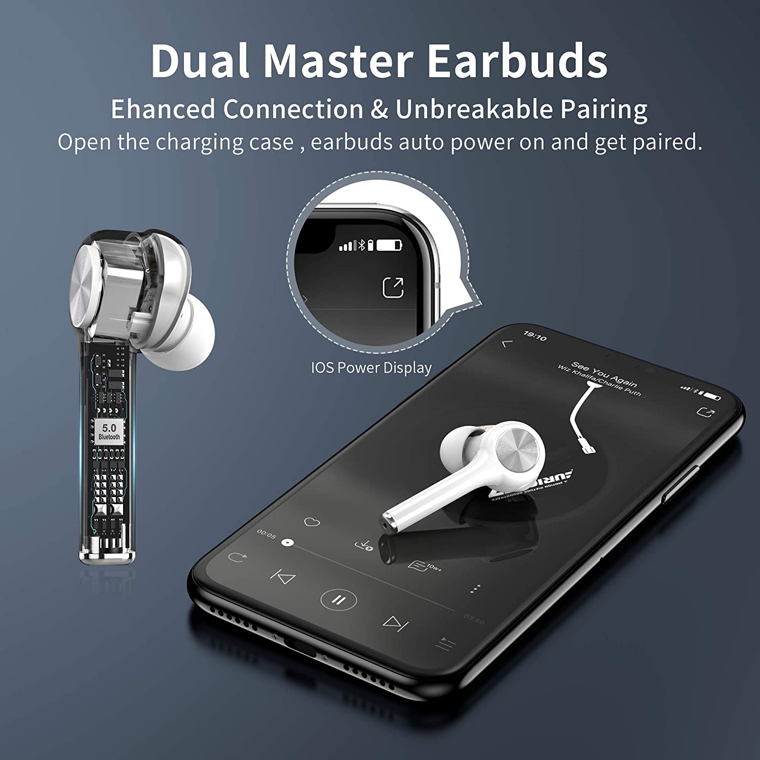 Wireless Bluetooth Earbuds, Wireless Headphones in Ear IPX6 Waterproof